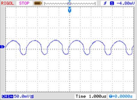 Figure 11. Output ripple at 5mA load.