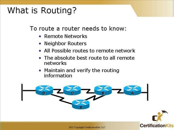 Once you create an internetwork by connecting your WANs and LANs to a router, you then need to configure logical network addresses, such as IP addresses, to all hosts on the internetwork so that they