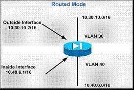 (A) (pg 497 3rd edition) EIGRP can summarize per interface. By summarizing to the core and to the spoke, the branch routers will have fewer routes in the routing table.