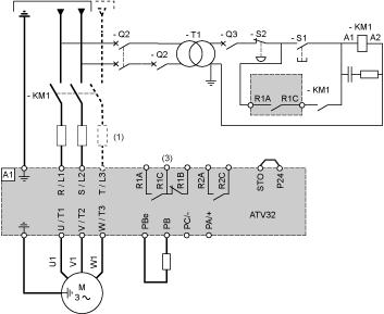 Product data sheet Connections and Schema ATV32HD11N4 Connection Diagrams Single or Three-phase Power Supply - Diagram with Line Contactor Connection diagrams conforming to standards EN 954-1
