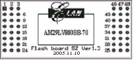 Window 98 / ME or Window 2000 / XP (addendum DLPortIO ) < One PMEPS60 PM Version 1.4 board (see figure below) < One Flash Card V1.