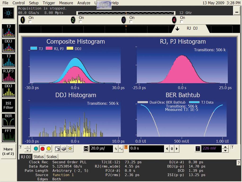 Powerful Debugging Aids (continued) The Agilent N5400A EZJIT Plus jitter analysis software is used when the SDA signal quality test option is selected.