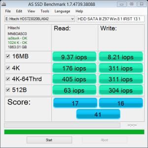 HDD vs SSD: IOPS 16MB: one file; 4K: random blocks, 4K-64Thrd: 4K random reads issued 64 at a