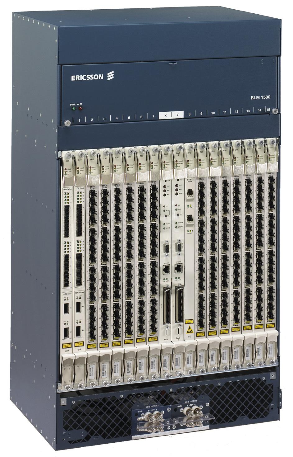 The 320 Gbps switching capacity, both under normal conditions and after failover, features a dual star architecture with dedicated 20 Gbps data traces between each FABX/Y control card slot and all