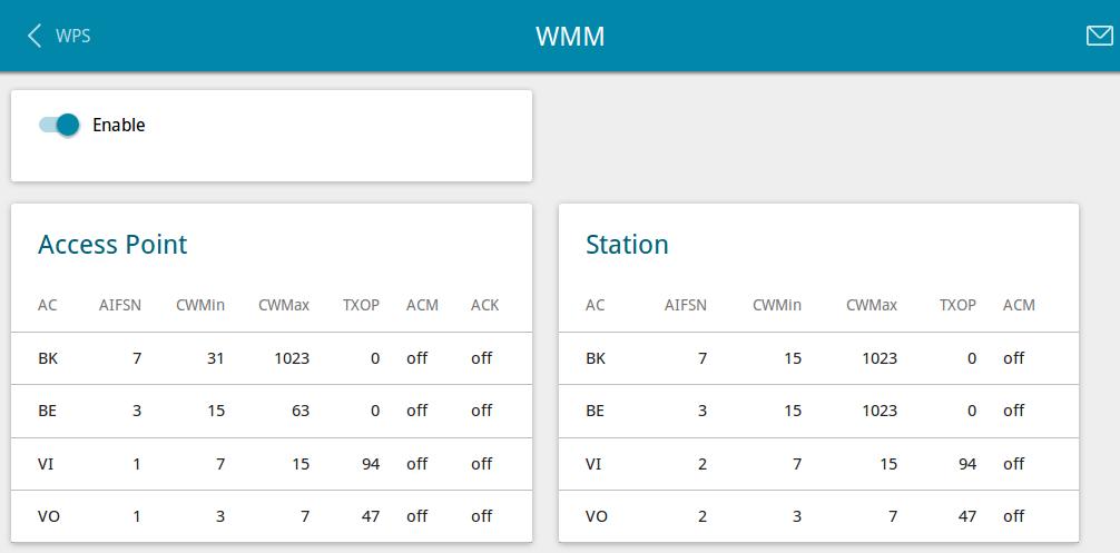 WMM On the Wi-Fi / WMM page, you can enable the Wi-Fi Multimedia function. The WMM function implements the QoS features for Wi-Fi networks.