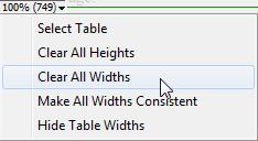 When you created the table, the table width was set to 100%.