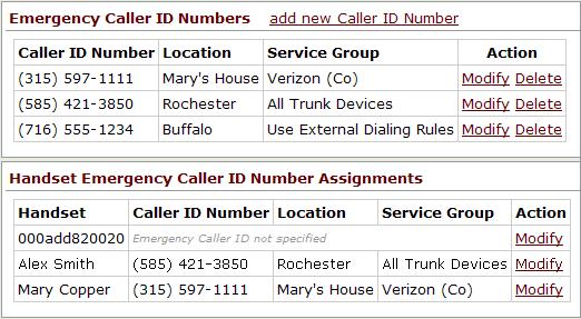 From the server s Admin page, navigate to Phone System / Emergency CID. All handsets on the system are listed in the table under the Handset Emergency Caller ID Number Assignments.