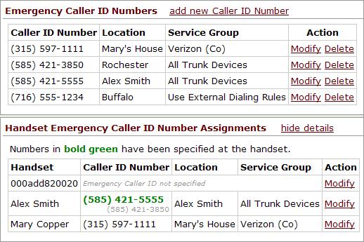 When a new Emergency Caller ID number is added via a phone s Admin page or CONFIG menu, an Emergency CID entry will be created in the Emergency Caller ID Numbers table on the server s Admin page.