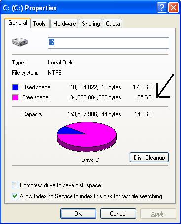 If you do not see the free space, then right click on C Drive and click on Properties to find the Free Space. 4. Close My Computer. Operating System and RAM 1.