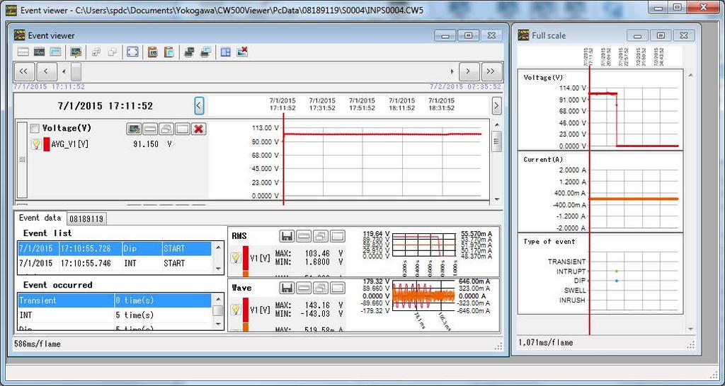 6 Analyzing Data (Event) Toolbar Rms voltage Rms current Event type Event Detailed event data Graph display Full scale display The operating procedures for the toolbar and graph display not explained
