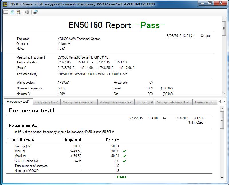 Displays only the details of the test results Change the report parameters.