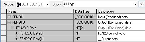 Output data tag content: Configuration data tag content: Note: The
