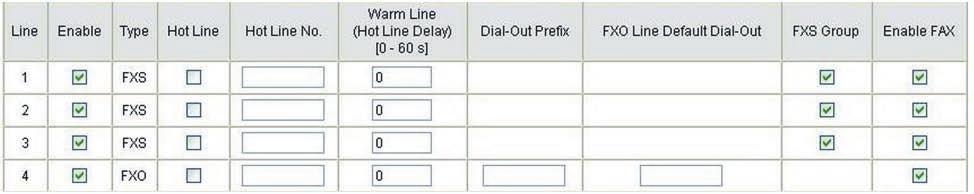 FXO Hunting Default Dial-Out: This will take effect as FXO Hunting VoIP call in option is set to Default Dial-Out.