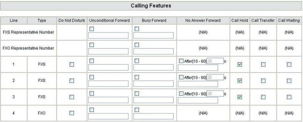 Calling Features Do Not Disturb: It will only be able to call out when it is enabled. All incoming calls will be restricted.