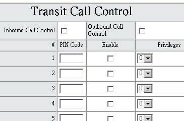 Transit Call Control If you wish to restrict a general user (one who is not required to enter the PIN code) to local calls only and prohibit him/her from making long-distance calls started with a