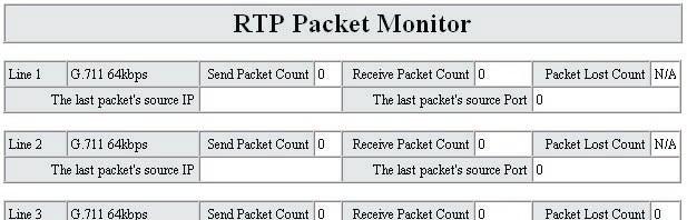 RTP Packet Summary Displays the information of the last finished call. It contains peer IP, peer port, packets sent, packet received and packet lost.