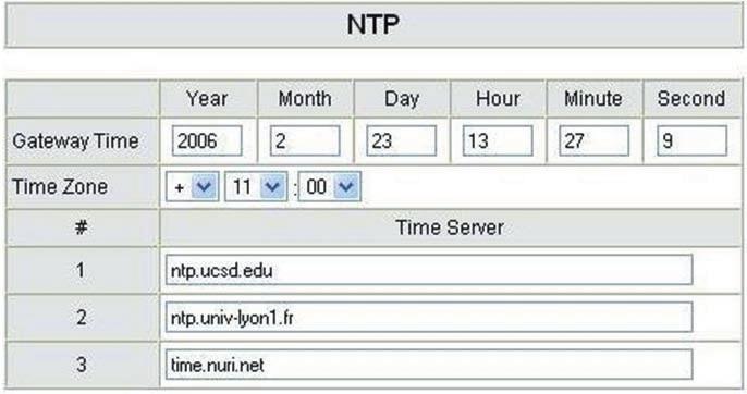 NTP (Network Time Protocol) Time Zone: Set the Time Zone where VoIP gateway resides. Time Server #1~#3: Set the Time Server where VoIP gateway should sync up during start up.