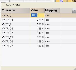 4.9 Creating a composite data set to visualize the allele types 4.9.1 In order to display copy numbers next to a dendrogram in a comparison, first create a composite data set that holds the VNTR data.