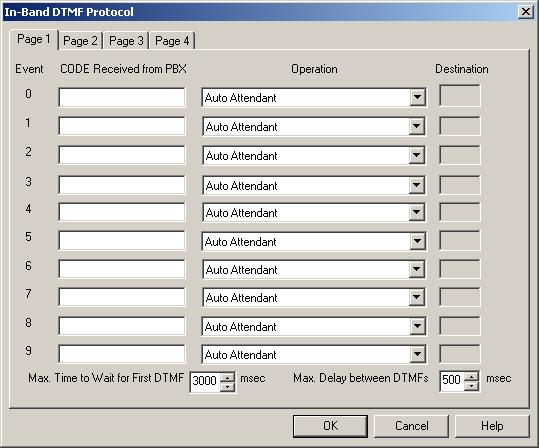 VMS Programming Directory Listing This is the Dial By Name feature for the caller in order to locate a mailbox owner from the Auto Attendant using first names or last names can do this.