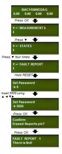 Once it is accessed to a fault report, press OK, to visualize the cause which has originated the fault report.