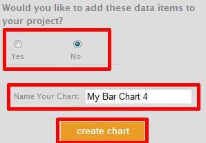 www.savi.rg Click the Create Chart buttn. Yu can retrieve the chart later. Yur Chart will display.