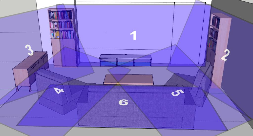 downwards to cover the floor. Figure 4.3. RoomAlive is implemented as a plug-in to the Unity3D commercial game engine.