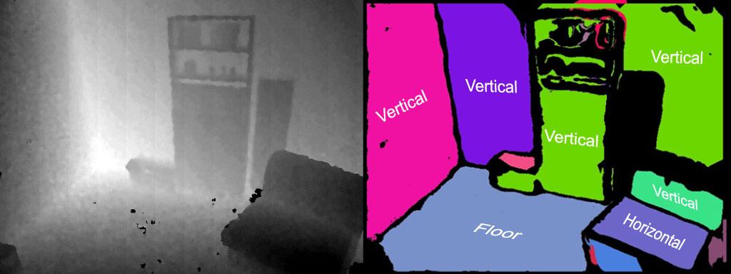 Figure 4.6: Planar surfaces are extracted from a unified point cloud of the living room environment.