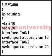 What additional configurations are required to enable inter-vlan routing for VLANs 10 and 20 on the Cisco ME 3400 switch using the metro IP access image? A. interface Fa0/1 ip address 192.168.10.1 255.