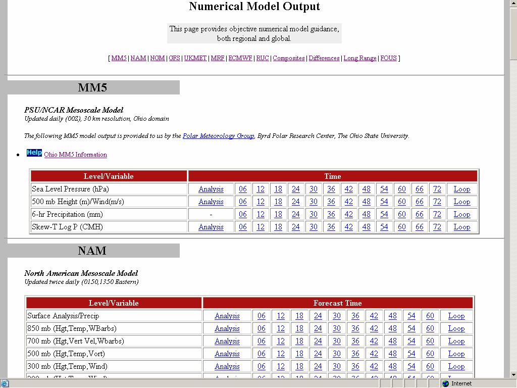 Figure 1.3 Numerical Model Output. [DRI 2005] University WWW weather server provides forecast data and visual images for individual forecast models.