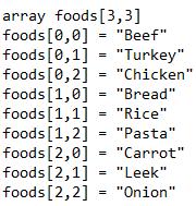2D ARRAYS 0 1 2 foods = 0 Beef Turkey Chicken 1 Bread Rice Dog Pasta 2 Carrot Leek Onion The