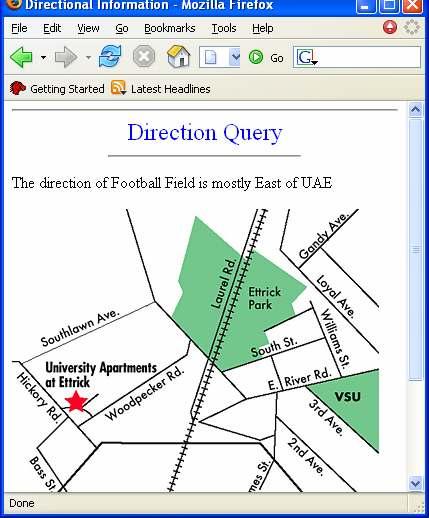If the destination is Football Field, the direction information is shown in Figure 8. else if (1.