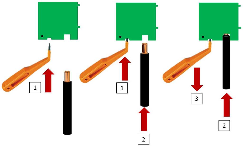 Connect the DC lines as follows: 1. Place insulated installation tool (Top Job Tool) in the slot provided on the spring terminal and press the tool to open the spring terminal. 2.