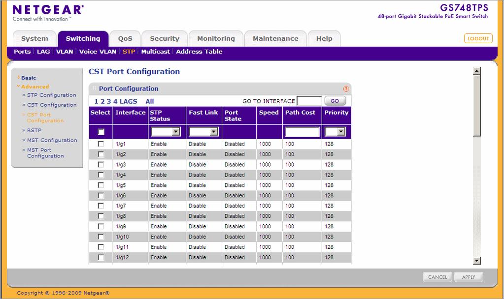 CST Port Configuration The CSP Port Configuration screen contains parameters for assigning Common Spanning Tree (CST) values to interfaces. To configure CST ports on the device: 1.