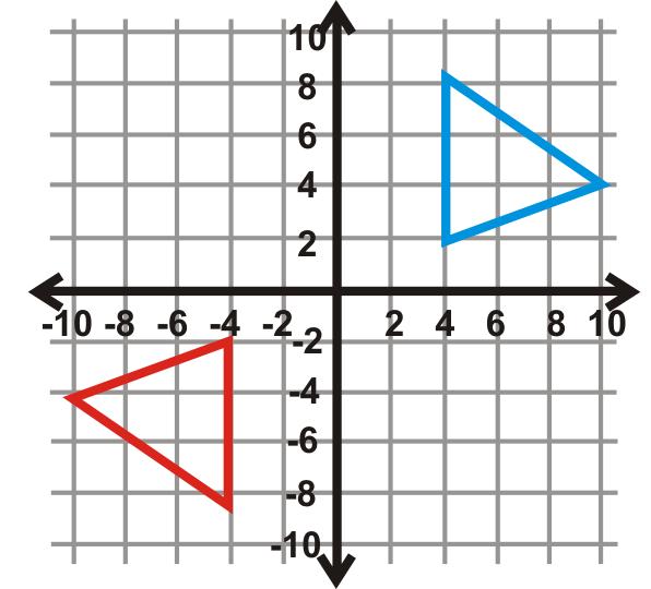 What one transformation would be the same as this double reflection? Multistep Construction Problem 28. Draw two lines that intersect, m and n, and ABC. Reflect ABC over line m to make A B C.