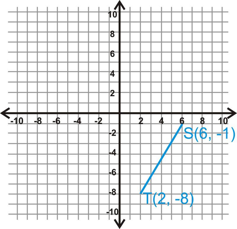www.ck12.org Chapter 12. Rigid Transformations Solution: You can either use Investigation 12-1 or the hint given above to find A B C. It is very helpful to graph the triangle.