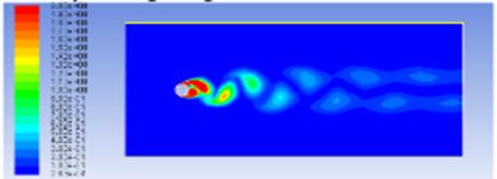 4 shows the contour view of the vortices are constantly shedding during the flow time of 60 sec. Fig.