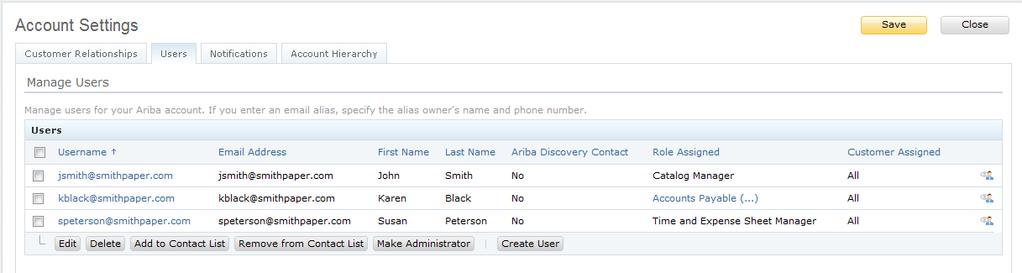 4. Next, fill in a name and description for the role, and check off the appropriate boxes to add permissions for the