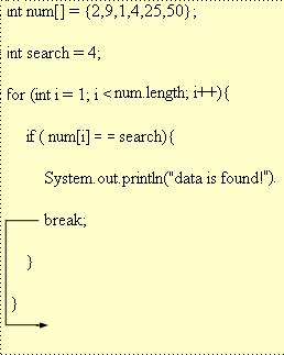 Example of break statement When if statement evaluates to true it prints "data is