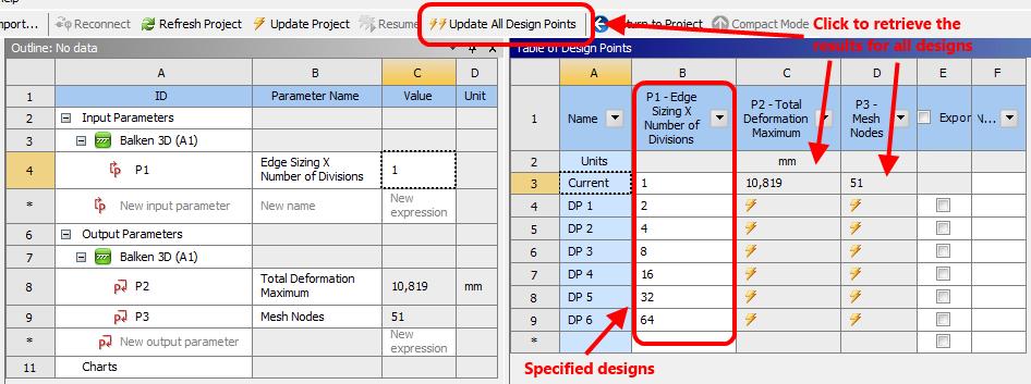 Figure 4: After defining parameters the box Parameter Set appears in Workbench s project view. Double klick this box to open the table of Design Points (right).