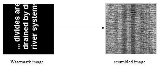 3.5 Extraction in Spatial Domain Extraction in the spatial domain is the reverse process of the embedding. The RGB marked image is split into its components.