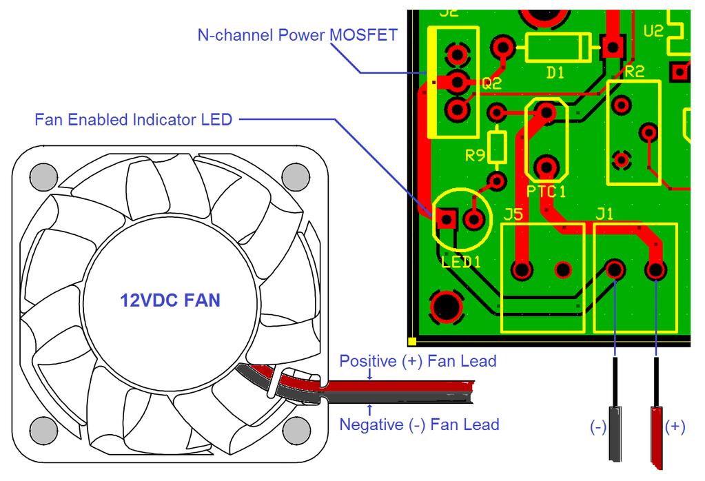 13) At the exact instant the fan and LED1 turn off, record the threshold voltage present at TP1 and the temperature values displayed by the IR