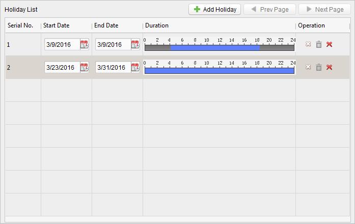 1) On the period schedule, click and drag to draw the period, which means in that period of time, the configured permission is activated.