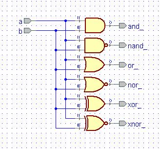 2-Input Gates 11 Example 2 2-Input Gates In this example we will design a circuit containing six different 2-input gates.