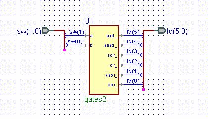 2-Input Gates 13 Figure 2.2 Simulation of logic circuit in Fig. 2.1 2.