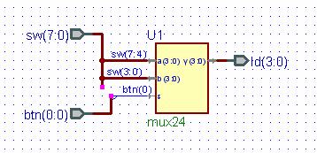 Quad 2-to-1 Multiplexer 27 Use the BDE to create the top-level design called mux21_top.bde shown in Fig. 6.3.