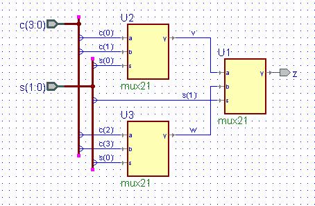 30 Example 7 Example 7 4-to-1 Multiplexer In this example we will show how to design a 4-to-1 multiplexer. In Section 7.
