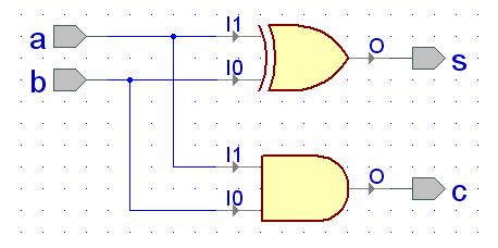 60 Example 12 Example 12 Full Adder In this example we will design a full adder circuit. Prerequisite knowledge: Basic Gates Appendix C Karnaugh Maps Appendix D 7-Segment Displays Example 10 12.