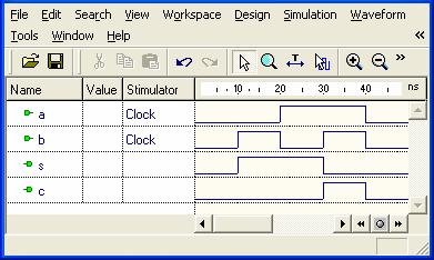 Full Adder 61 Figure 12.2 Simulation of the half-adder in Fig. 12.1 12.2 Full Adder When adding binary numbers we need to consider the carry from one bit to the next.