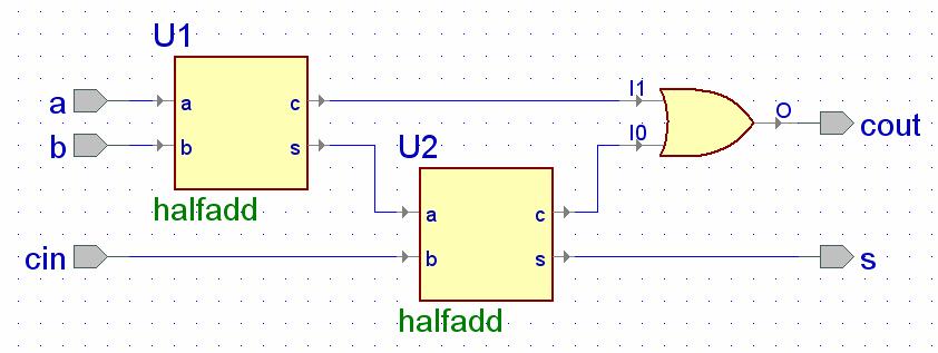 Full Adder 63 From Fig. 12.6 we can create a BDE design, fulladd.bde, as shown in Fig. 12.7. The Verilog program resulting from compiling this design is equivalent to that shown in Listing 12.2. A simulation of this full adder is shown in Fig.