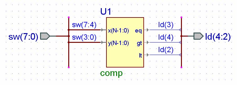 N-Bit Comparator 71 Listing 15.1 comp.